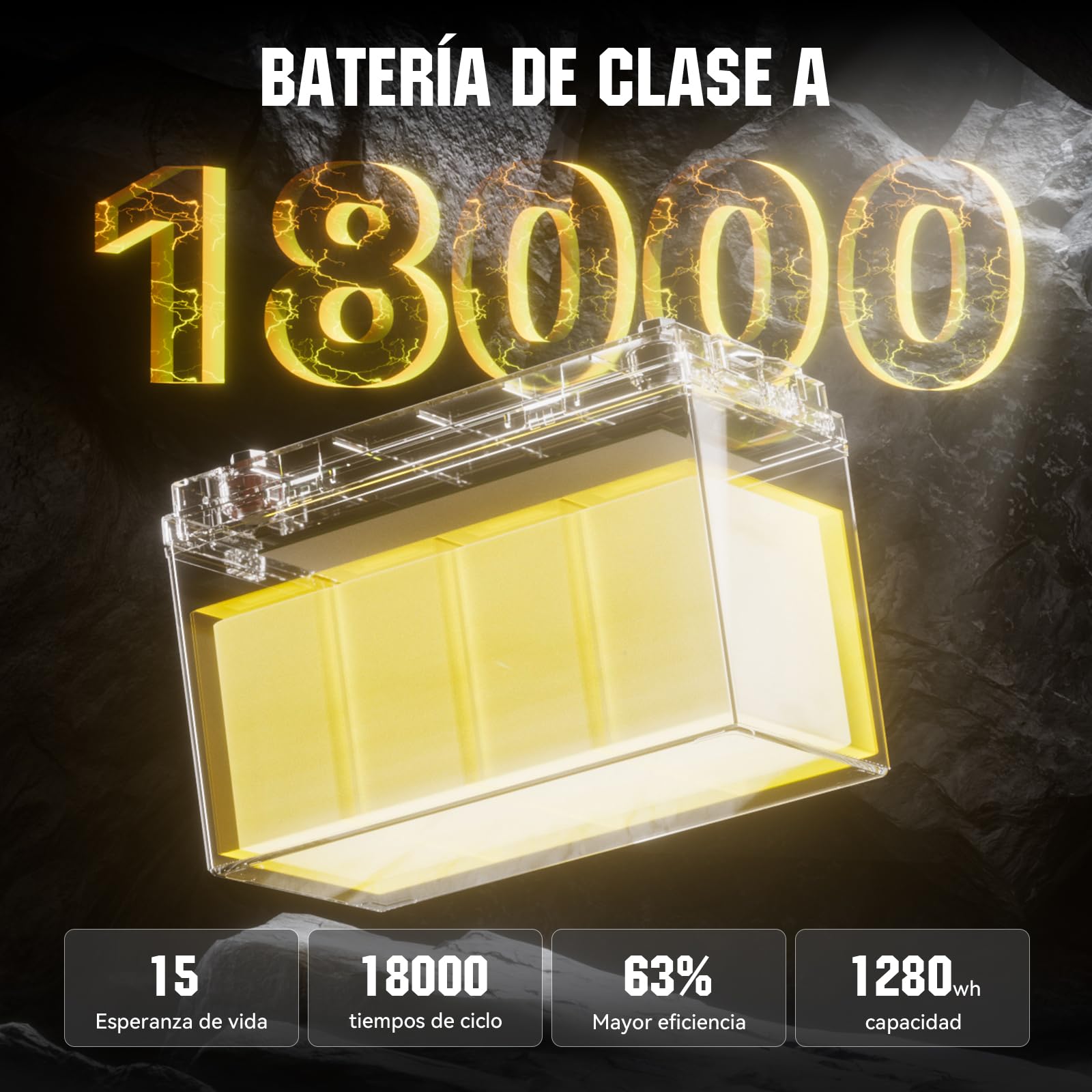 12V 100Ah Bateria Lifepo4, Batería de Litio con BMS de 100A y Protección Contra Bajas Temperaturas, 18000 Ciclos, Baterías de 1280Wh Para Autocaravanas, Caravanas, Barcos y Placas Solares