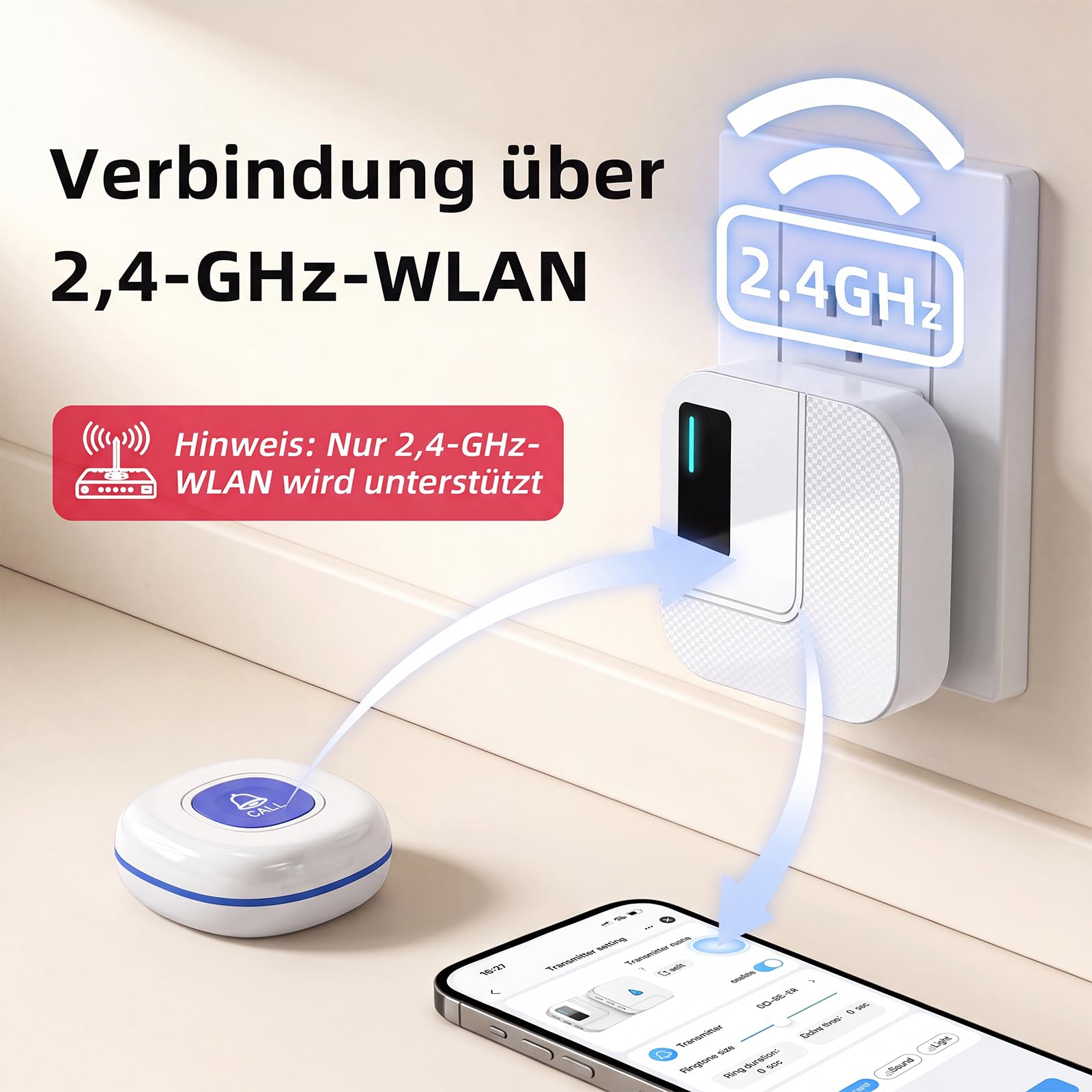 CallToU Botón de emergencia para personas mayores en teléfono móvil, llamada de emergencia para familiares | Notificación de aplicaciones, control de teléfono móvil, varias personas compartidas, pulsera de nailon, sistema ampliable