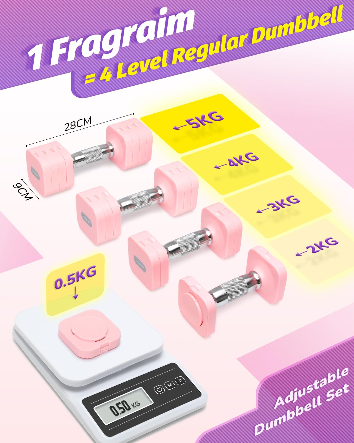Fragraim 5 KG x 2 Verstellbar Hanteln Set für Frauen Männer Handgewichte Sets Kurzhanteln Verstellbar für Heimfitnessstudio Training Krafttraining Geräte