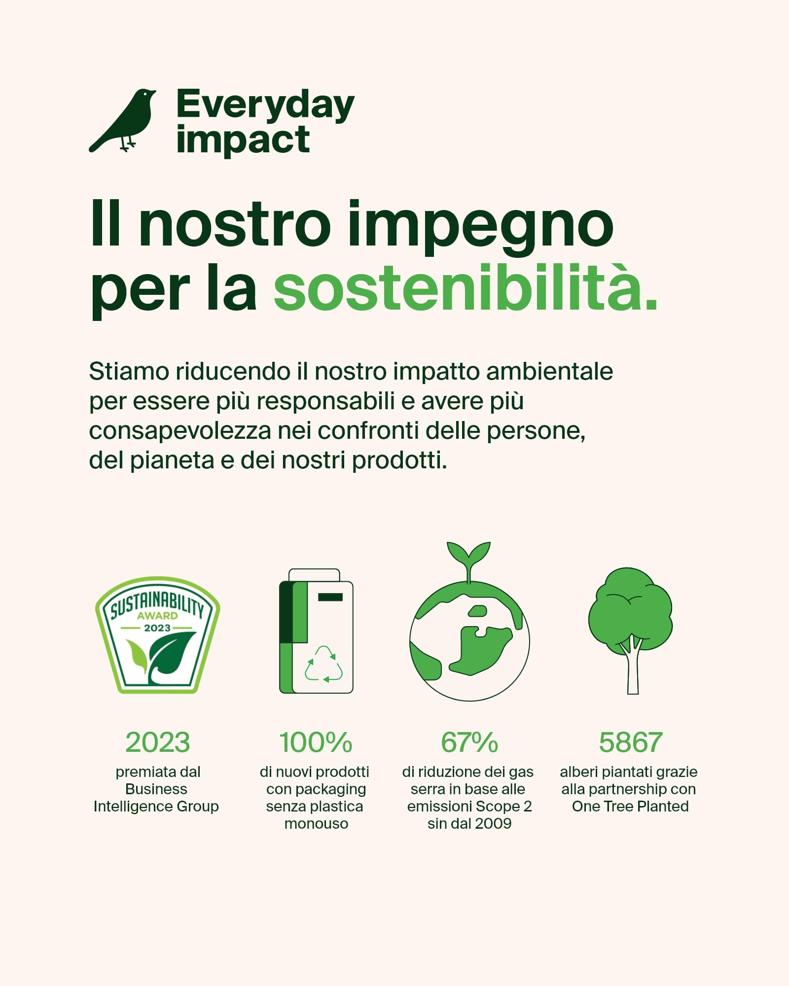 Belkin BoostCharge Cavo intrecciato da USB-C a USB-C, Cavo USB C ricarica rapida per iPhone 15, Samsung Galaxy S24, Pixel, iPad, Nintendo Switch e altri, Cavo USB Type-C, 1 m, confezione da 2, bianco