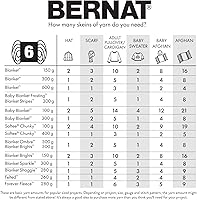 Vista 11 de Ovillo sólido Bernat Softee Chunky, otro, Mezclilla descolorida, Paquete de 1