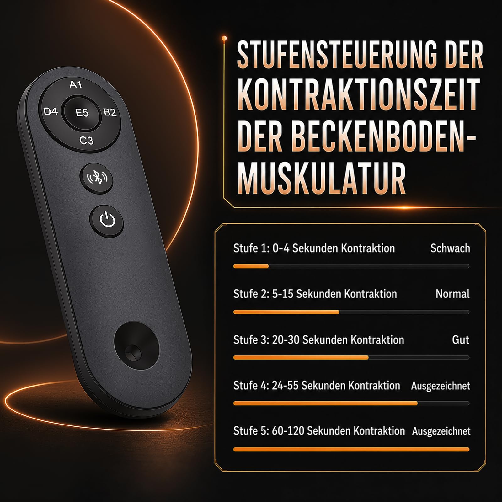 Beckenbodentrainer für Maenner und Frauen elektrisch, mit Wärme, Vibration, Luftkissen, 5 Intensitätsstufen, Fernbedienung, Tragbar für Blasenkontrolle, Muskelstärkung und Rehabilitation
