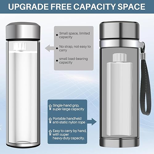 Miniatura 5 de Bolígrafos de insulina 48H, estuche de transporte médico, aislado, aprobado por la TSA, insulina diabética, enfriador de viaje médico, estuche para