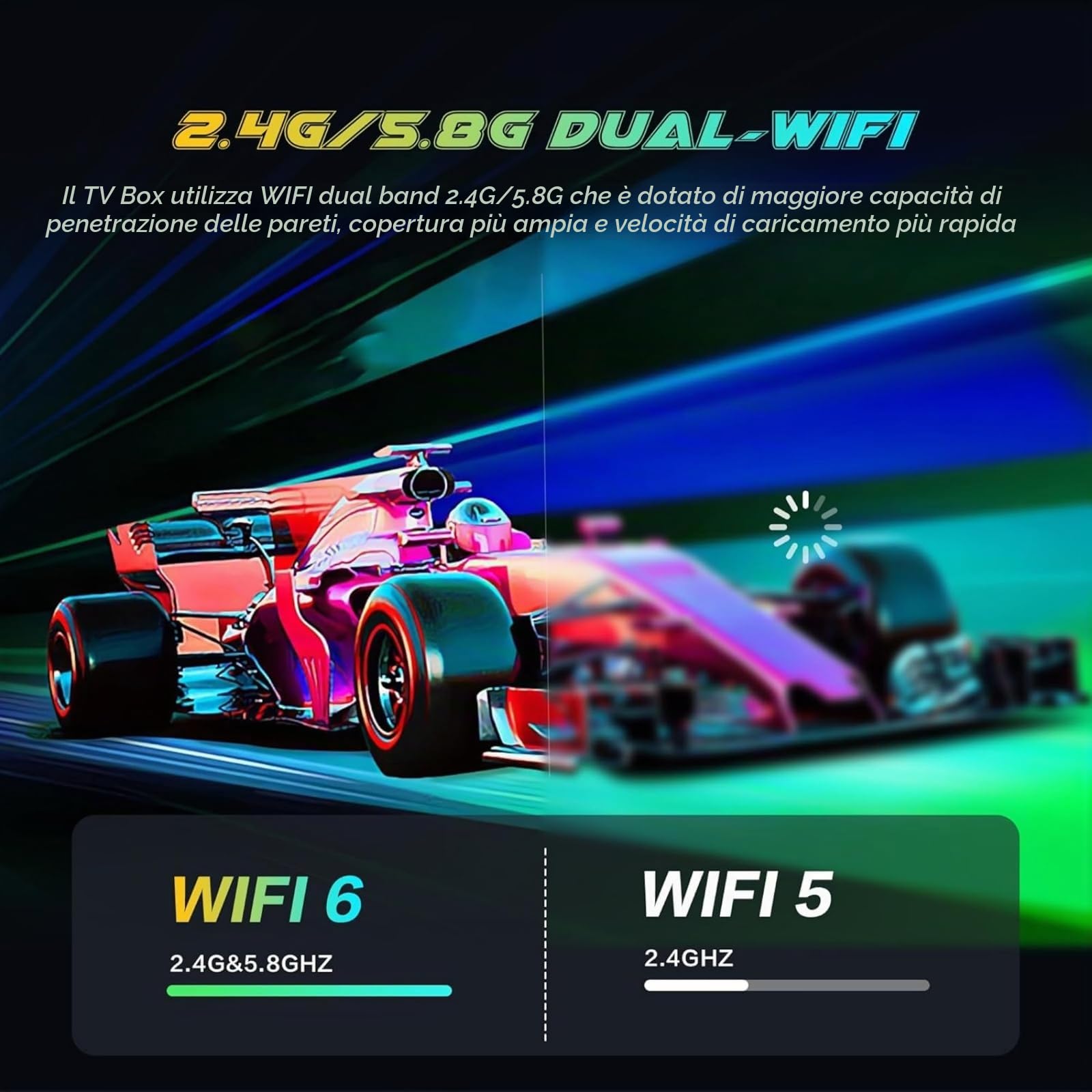 Android TV Box X88 Pro Lettore multimediale 4GB/32GB Box Android TV Android 13.0 RK3528 Quad-Core Cortex-A53 Box Android TV Supporto 8k WiFi 6 Smart TV Box