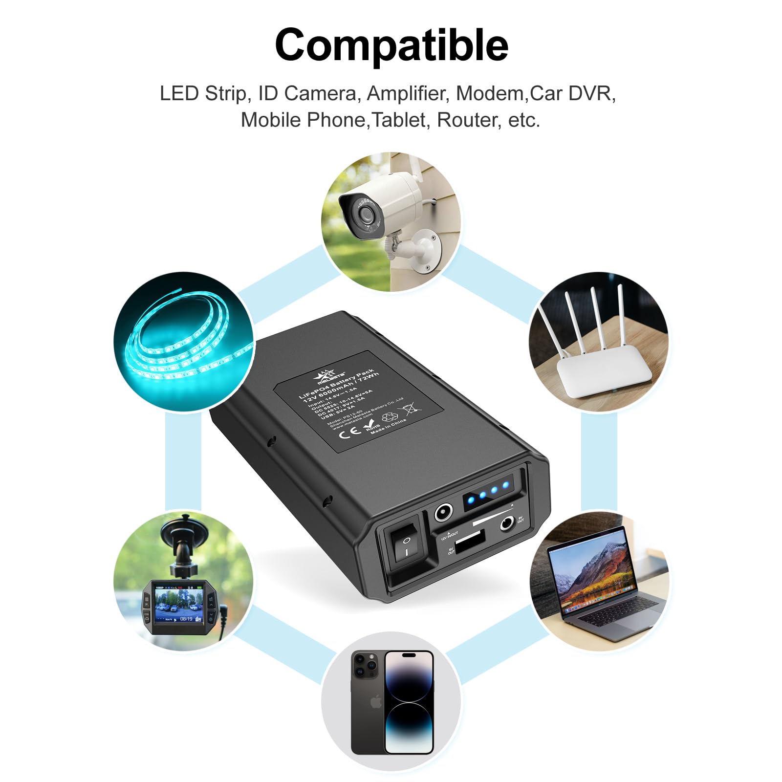 Melasta Power Bank 6000mAh Con Uscita 5V/9V/12V – Caricabatterie Portatile LiFePO4 Con Display LED Per Smartphone, Strisce LED E Telecamere