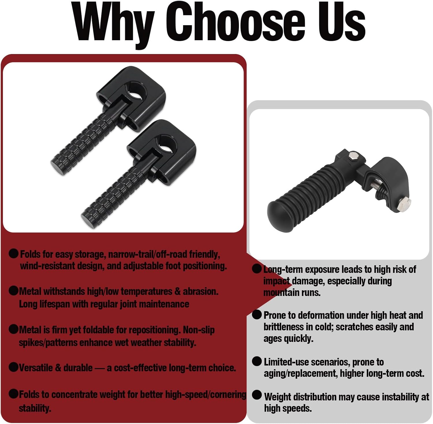 Motorcycle Foot Pegs Adventure Footpegs 7/8"-1.25" Crash Bar Rest Pedal for KLR 650 DR650 XR650L TW200 CRF300L 390/790/890/1290 Tenere 700 V-storm ADV Dual Sport