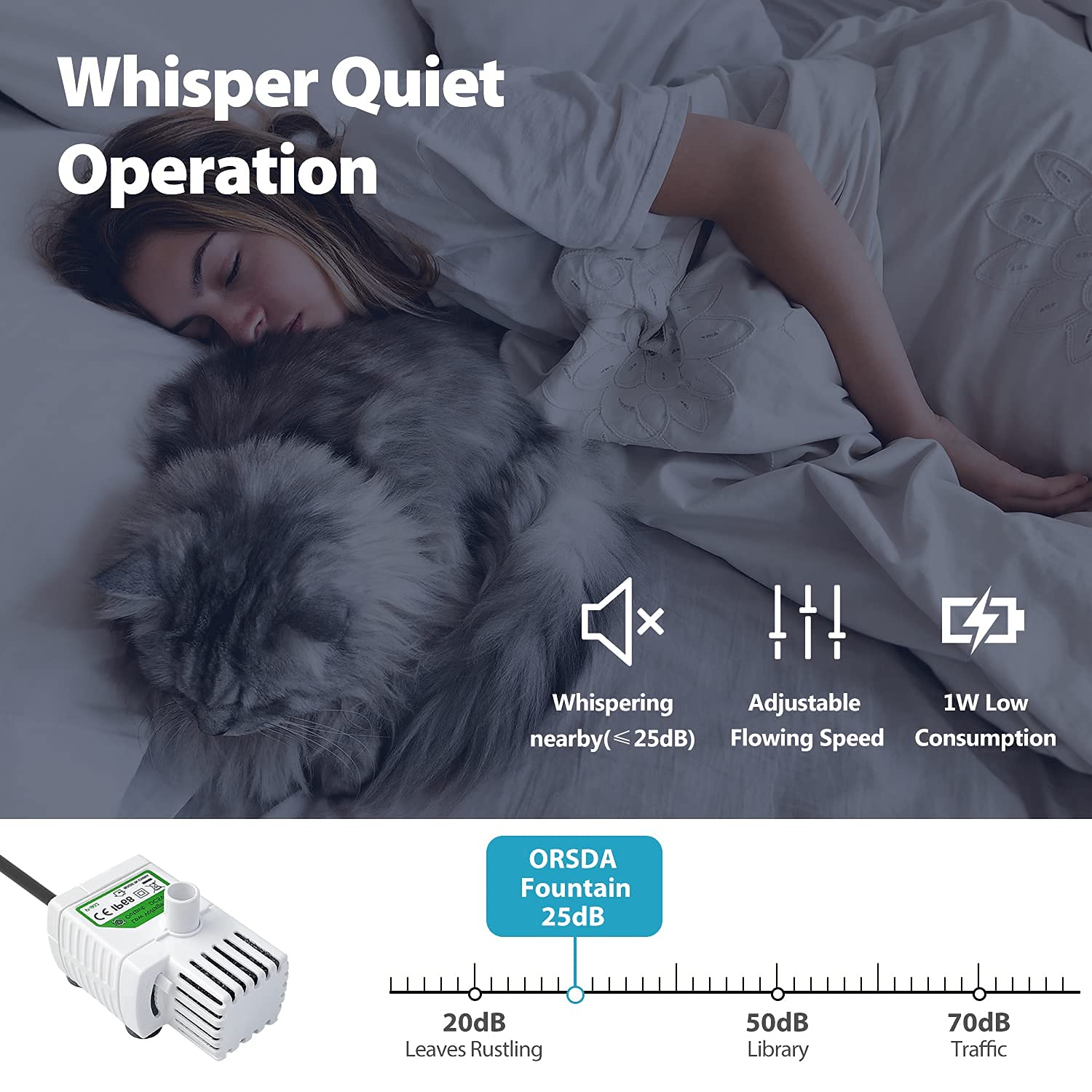 ORSDA Cat Water Fountain Stainless Steel, 67oz/2L Pet Water Fountain