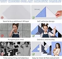 Vista 5 de Tutmyrea Paquete de 26 paneles acústicos triangulares autoadhesivos, paneles absorbentes de sonido de 96 x 37.5 pulgadas, decoración de pared