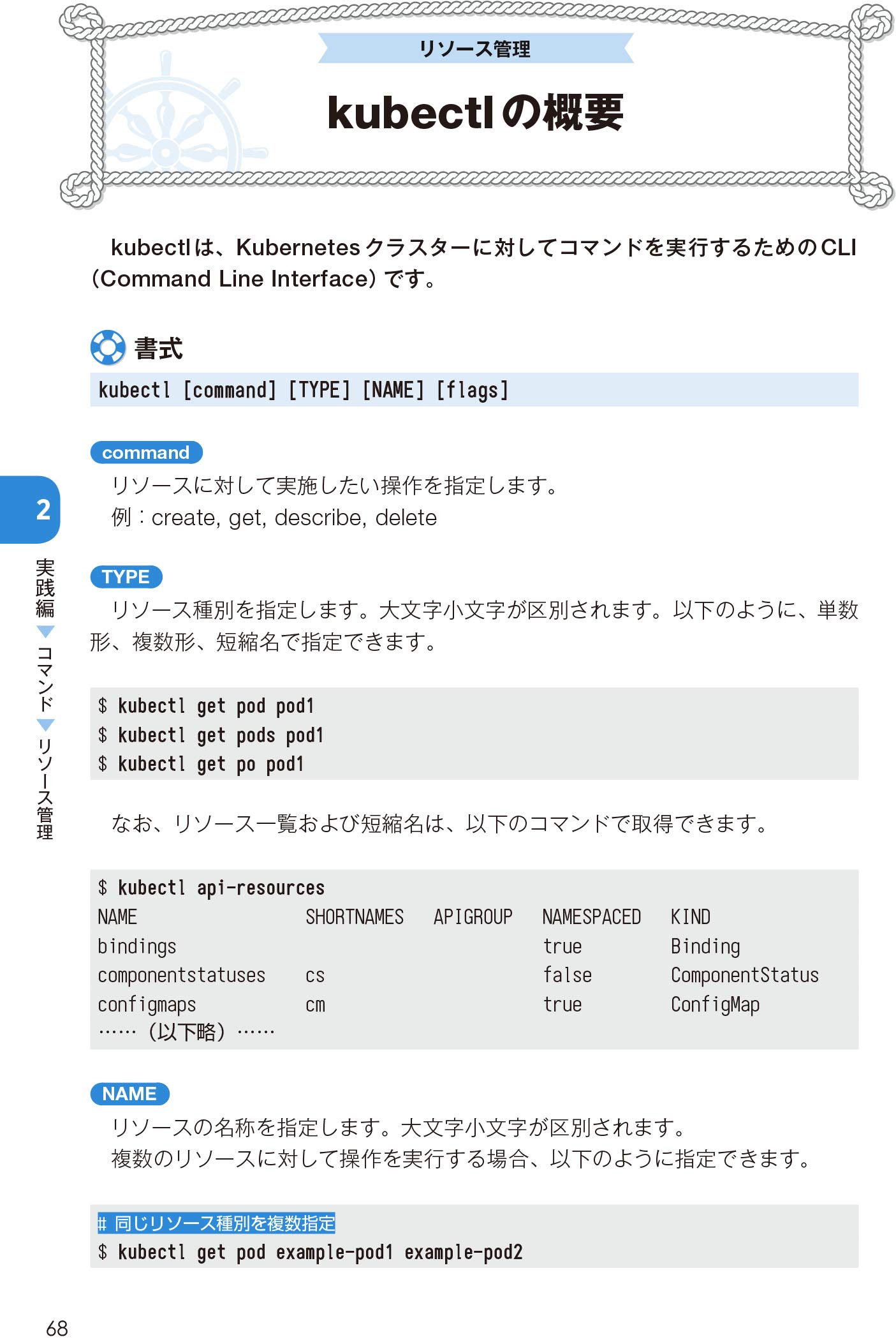 Kubernetesポケットリファレンス (POCKET REFERENCE)