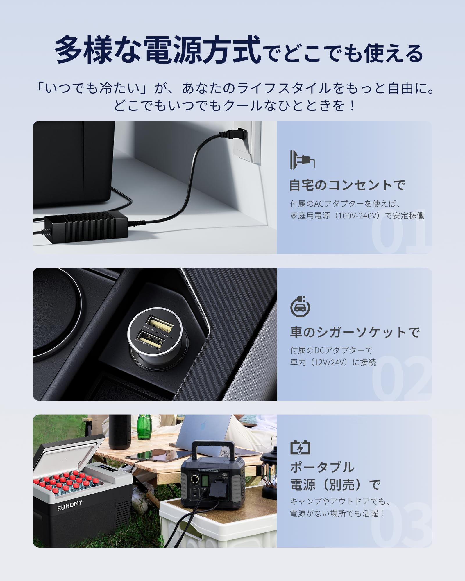 Amazon.co.jp: EUHOMY 車載冷蔵庫 ポータブル冷蔵庫 小型 【-20℃～20