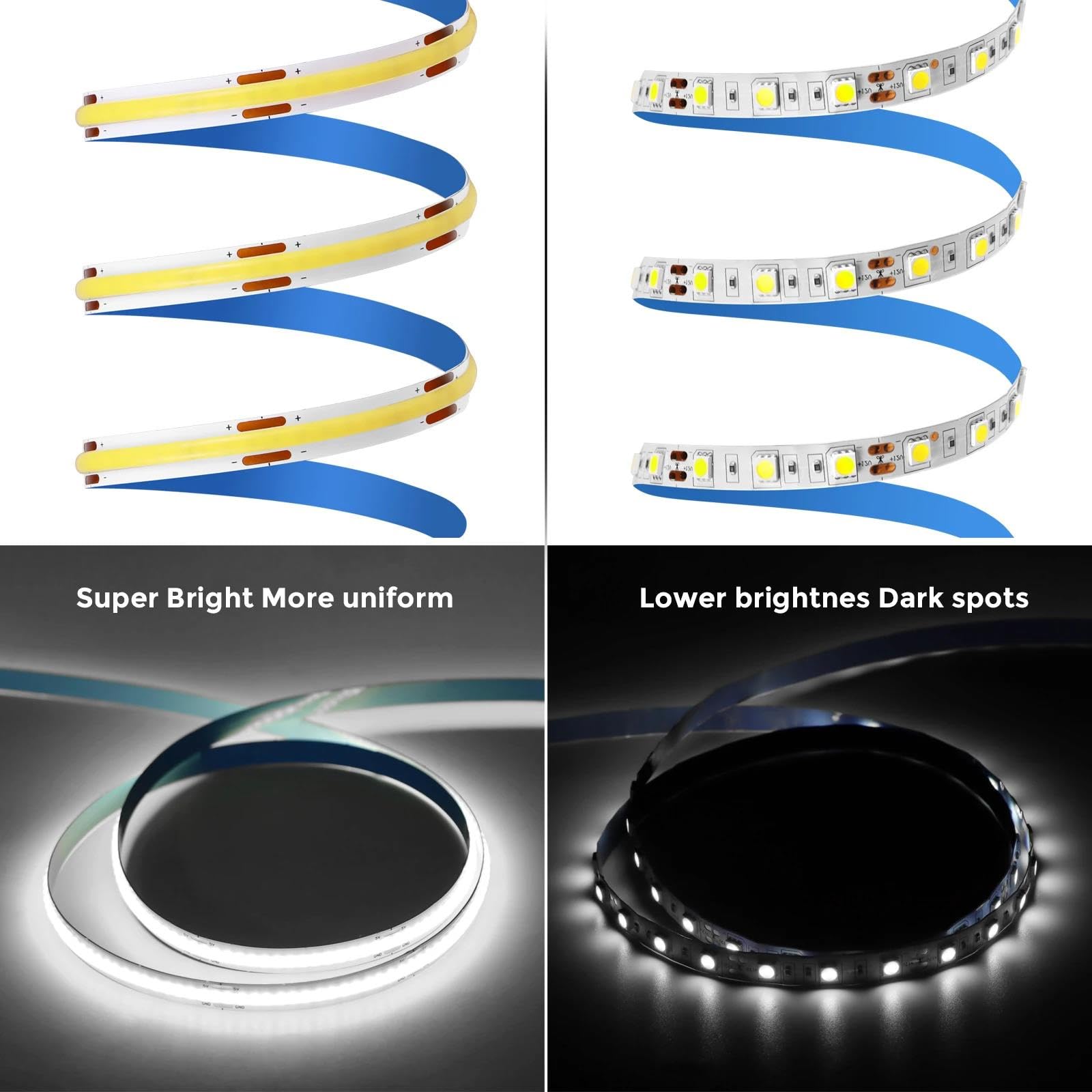 dotykowy i ręczny wyłącznik ściemniacza 5v usb cob taśma led 1/2/3/5m z możliwością przyciemniania do wystroju szafki podświetlenie oświetlenie kuchni,A,3M