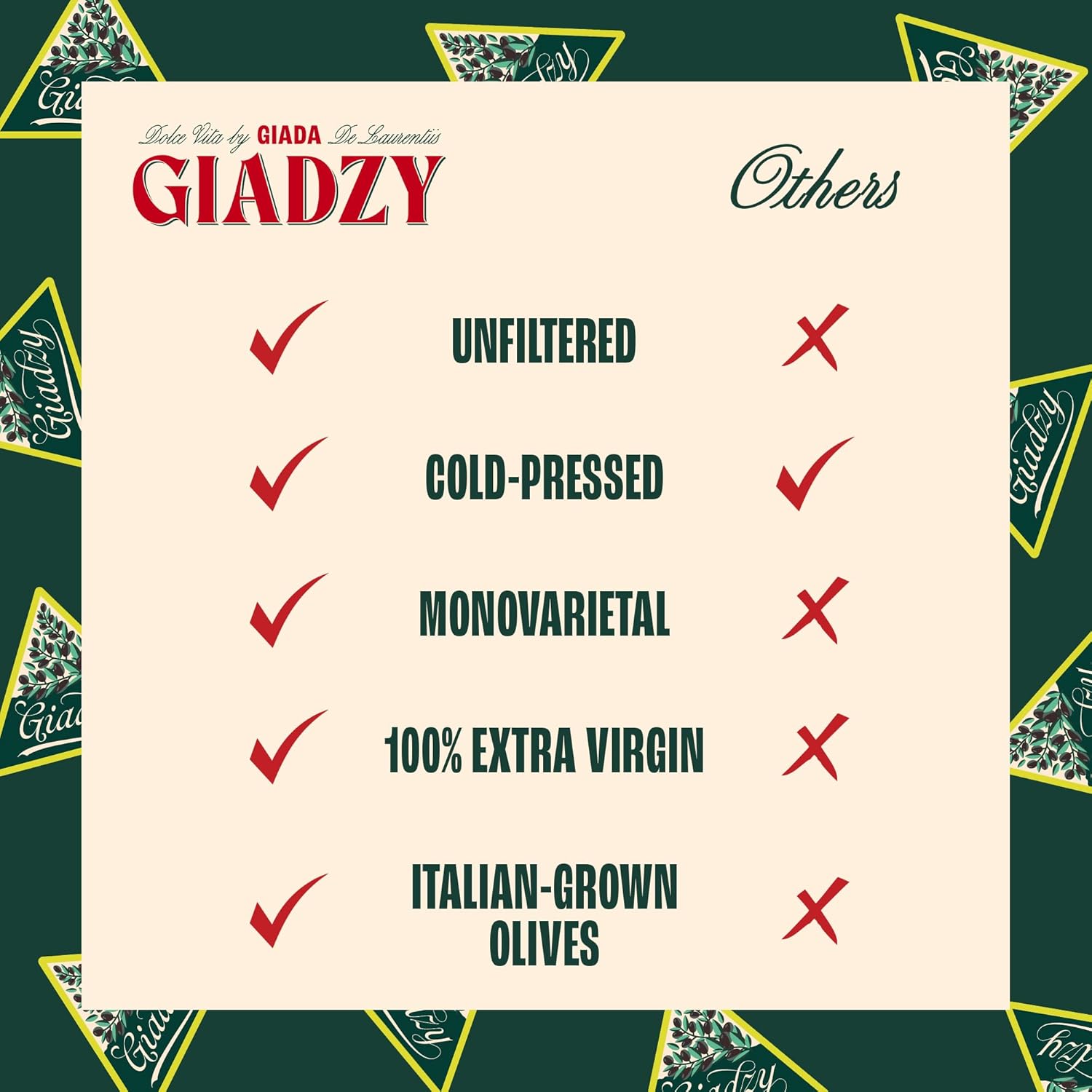 Giadzy by Giada de Laurentiis 2 Pack Olive Oil Extra Virgin - Premium Unfiltered Cold-Pressed Italian Olive Oil, Gold Wrap, Made in Italy, Perfect for Cooking & Gifting. Rich in polyphenols & antioxidants.