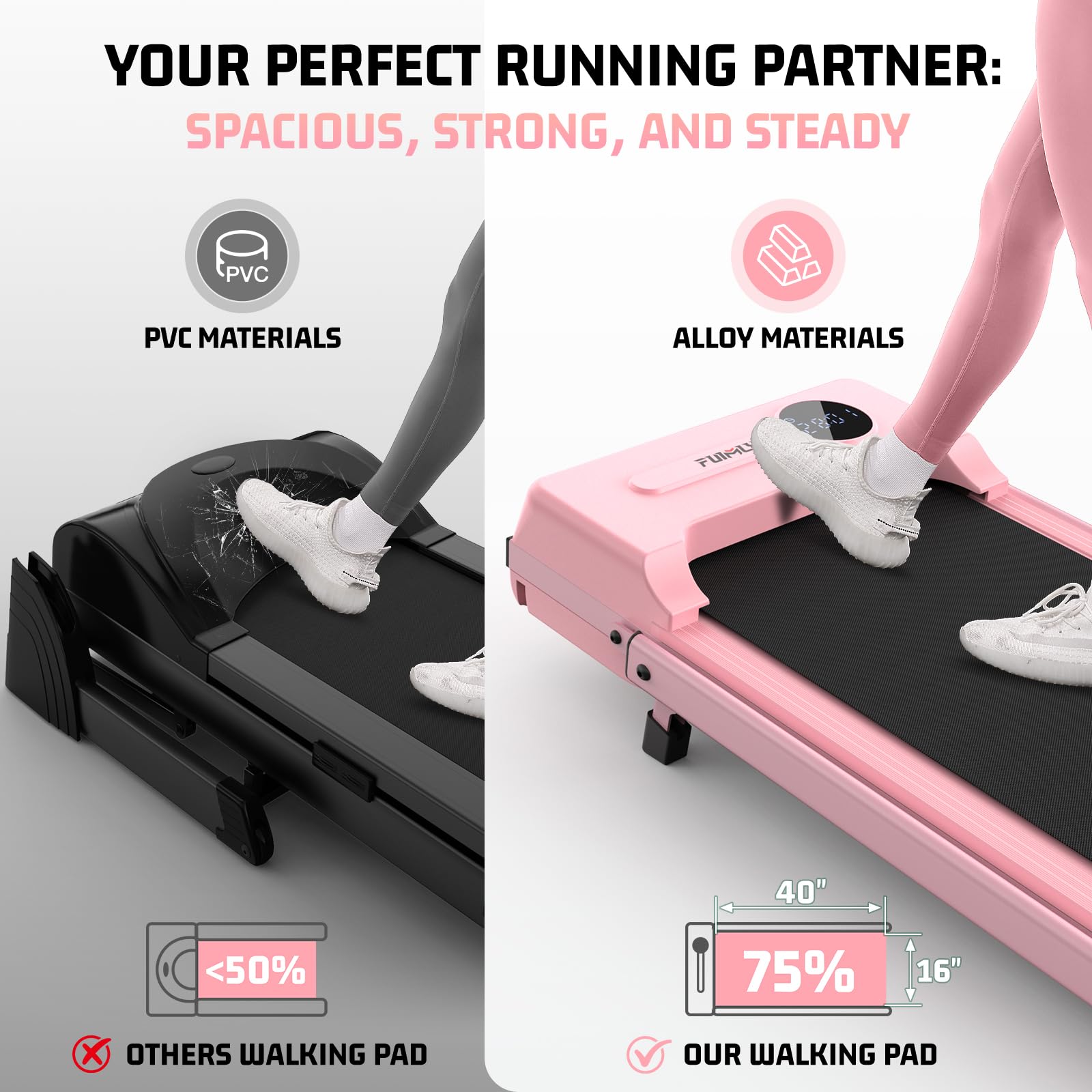 FUNMILY Upgrade Walking Pad Folding Treadmill with 12%/15% & Handle Bar, 3.5HP Foldable Under Desk Compact Treadmills for Home/Office/Gym, 400+lb Capacity, Shock Absorption: Hot Pink