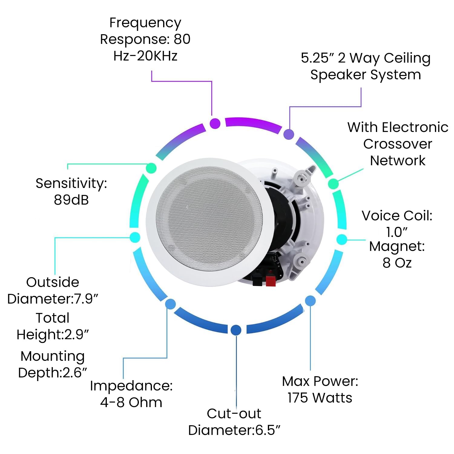 1000 Watt Home System w/USB and SD Card Inputs, (Qty 6) 5.25 Flush Mount in-Wall/in-Ceiling Stereo Speakers, Mic w/10 Ft Cable, 250ft Speaker Wire