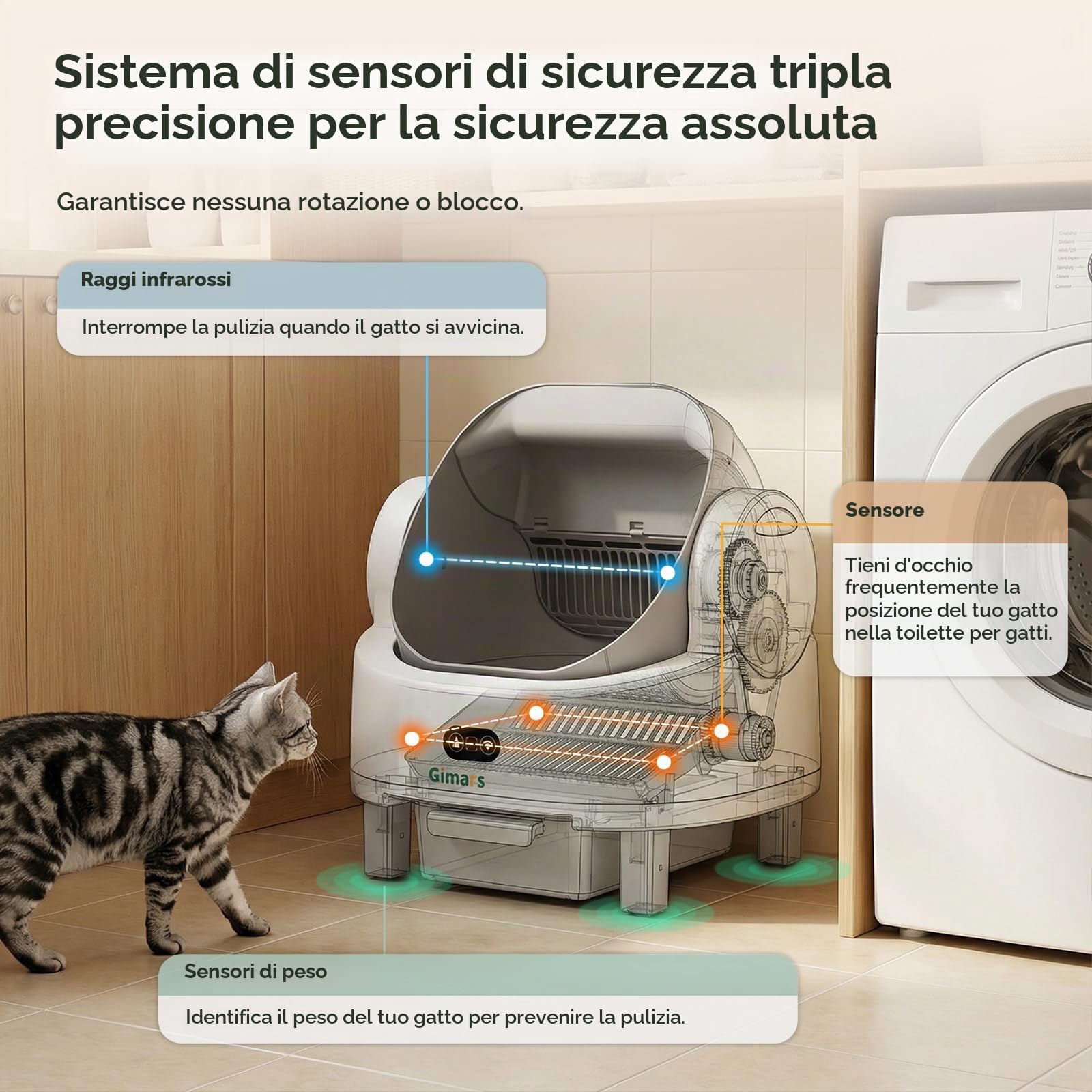 Gimars Lettiera autopulente dal design aperto, per più gatti e gatti anziani, controllo tramite app con sensori di sicurezza, basso odore, include sacchetti della spazzatura e tappetino, bianco con