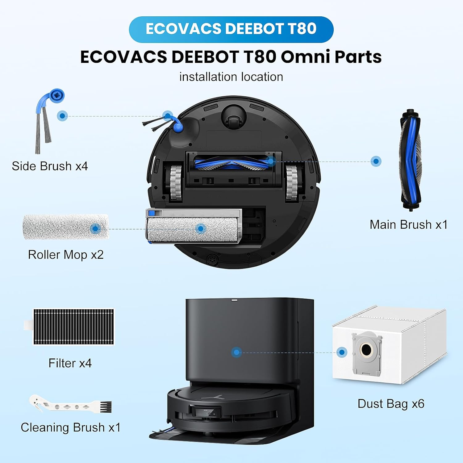 18 Pack T80 Omni Replacement Parts Kit For ECOVACS DEEBOT T80 Omni Robot Vacuum Accessories Kit Replacement Parts with 1 Main Brush, 6 Dust Bag, 4 Filter, 2 Roller Mops, 4 Side Brush, 1 Cleaning