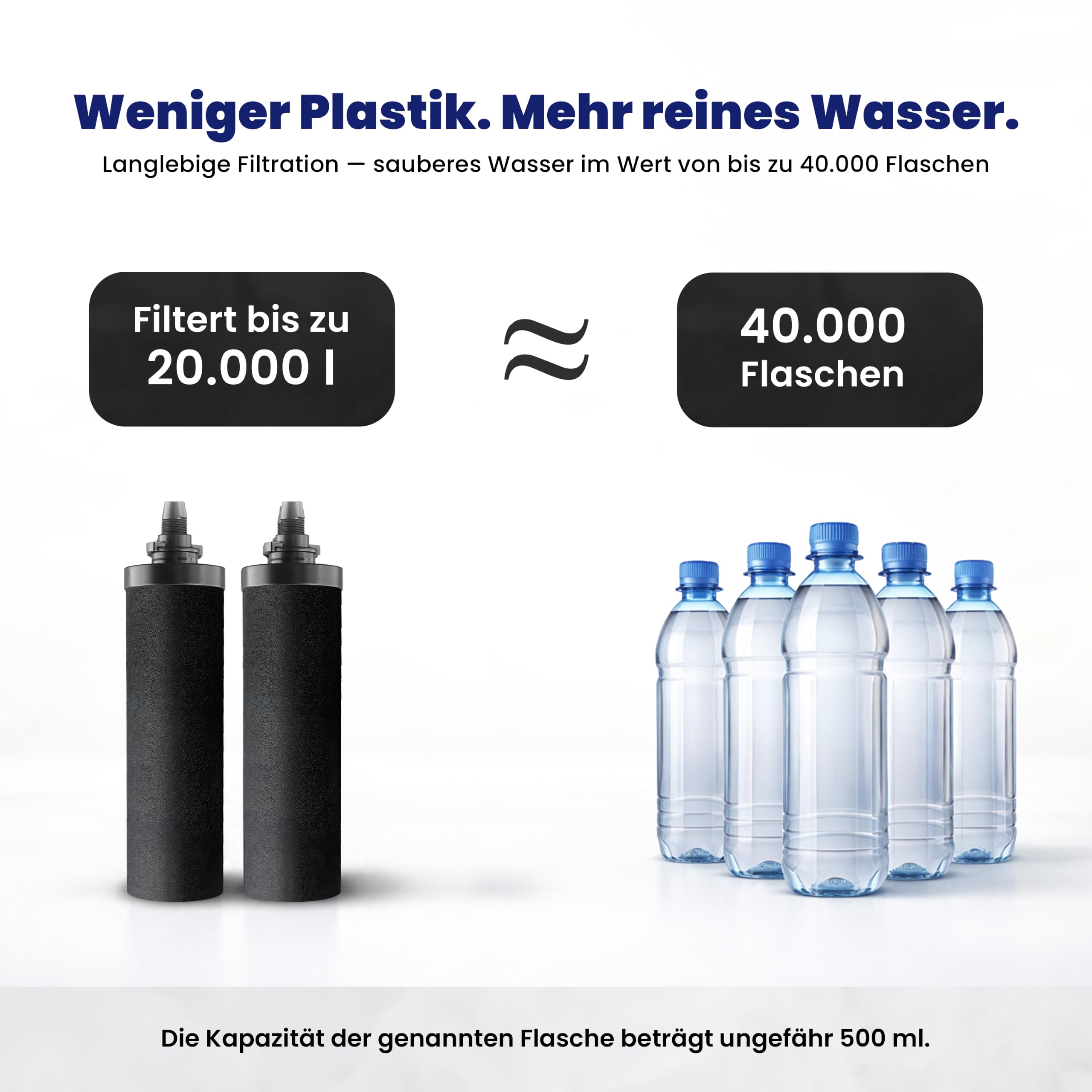 Phoenix Gravity KokoCarb NSF-zertifizierte Kohlefilterkartuschen (2 Stück) – Kokosnussschalen-Aktivkohle-Ersatz für Schwerkraft-Wasserfilter – Kompatibel mit anderen Aufsatzfiltersystemen