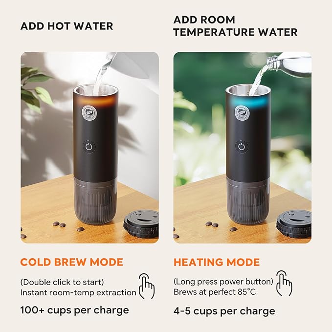 Cafetera Portátil Cápsulas y Molido 2.7 oz Máquina de Espresso miniatura 5