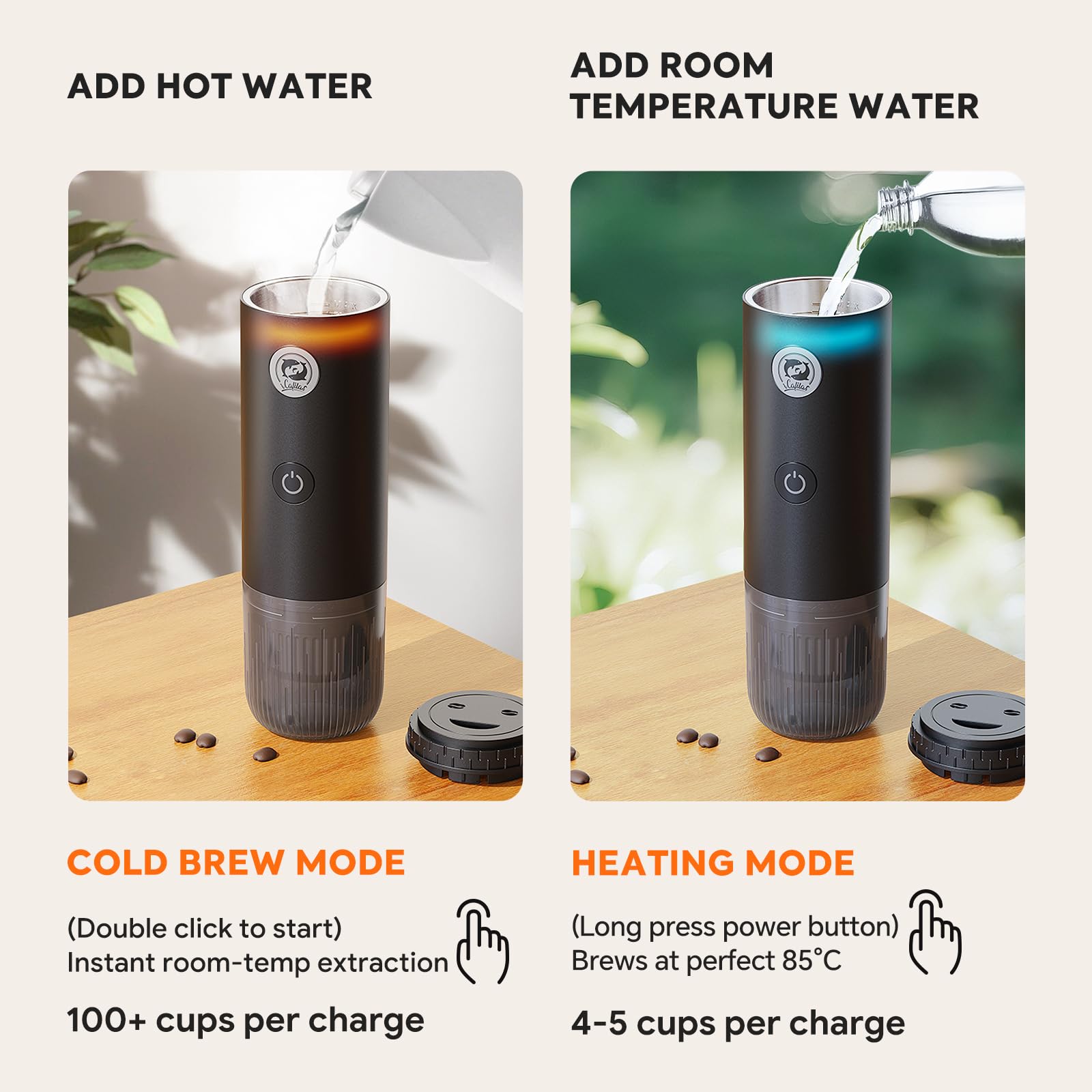 Cafetera espresso portátil con autocalentamiento, cafetera eléctrica de viaje de 19 bares para campamento y coche, mini máquina de espresso 2 en 1 compatible con cápsulas Nespresso y café molido
