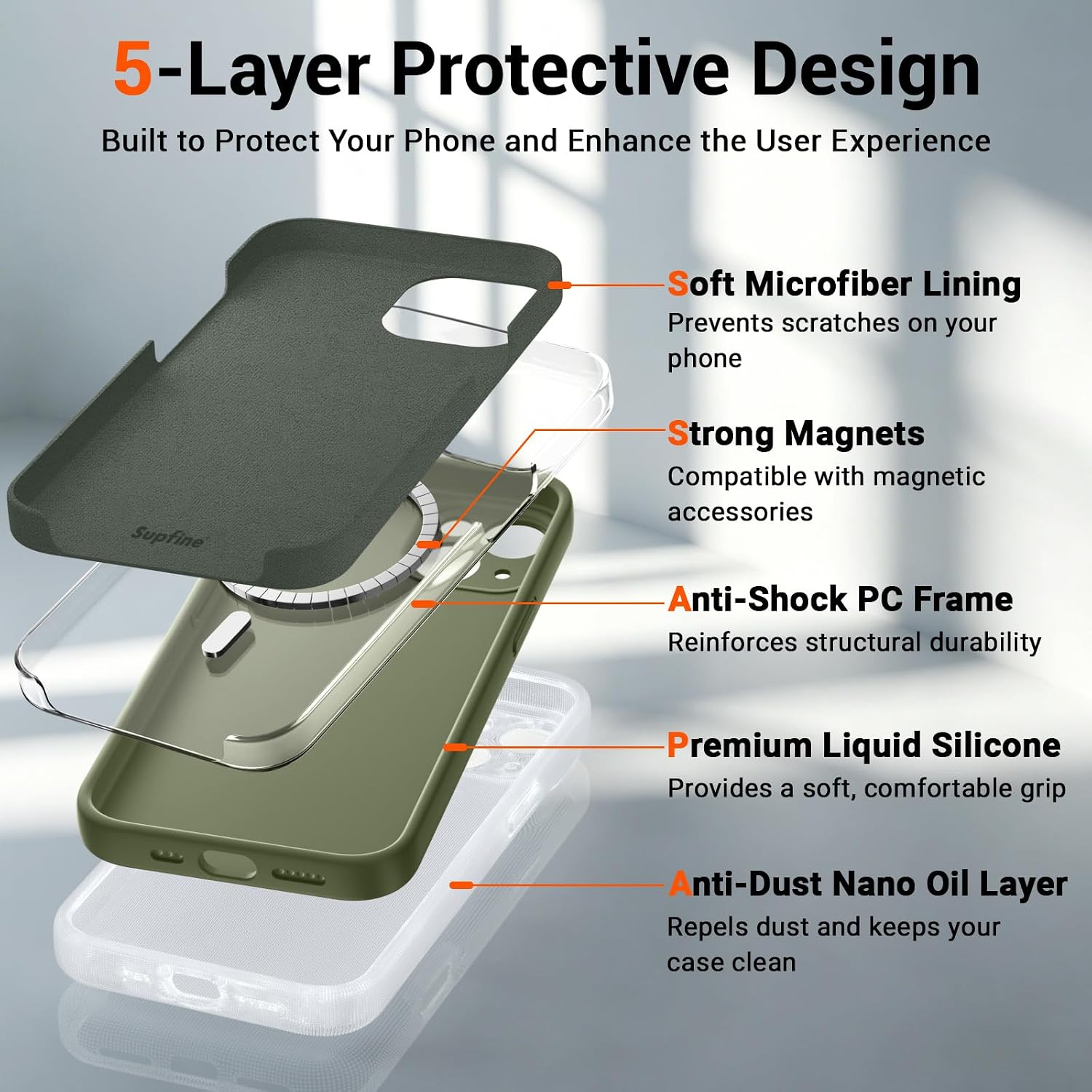 SUPFINE Magnetic for iPhone 13 Case | Compatible with MagSafe, Full Camera Protection with Screen Protector, Silicone Shockproof Phone Cover ,Cedar Green