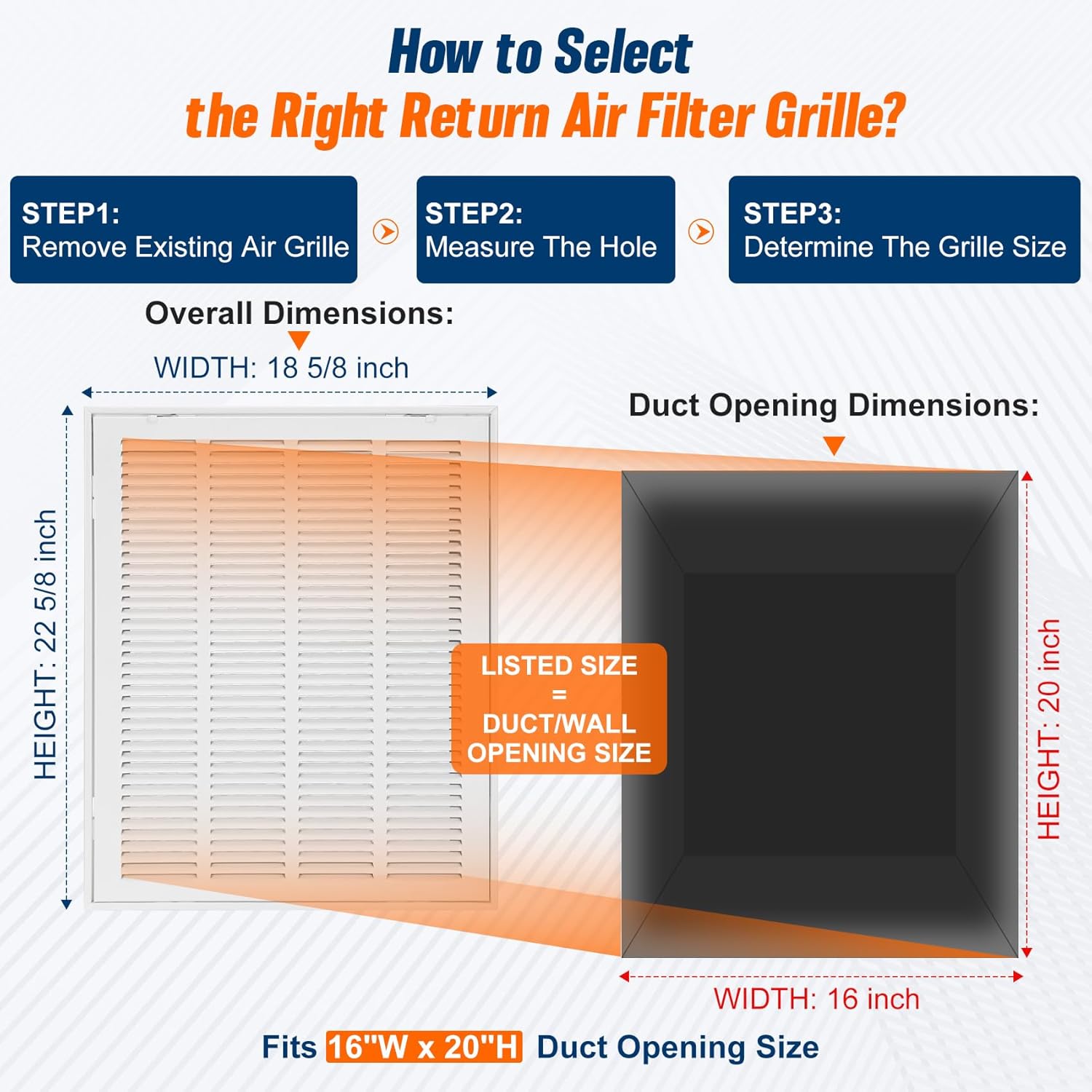 Fancat Return Air Filter Grille for 16x20 Ducts, Steel Air Vent Cover with Removable Door for 1" Filters | Fits Sidewall & Ceiling | Outer Size: 18 5/8" W x 22 5/8" H 16''Wx20''H [Duct Opening]
