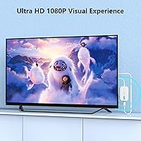 Vista 5 de Transmisor y receptor HDMI inalámbricos, kit de extensor HDMI inalámbrico de 98 pies/98.4 ft, adaptador de pantalla de 1080P a 60 Hz para transmitir