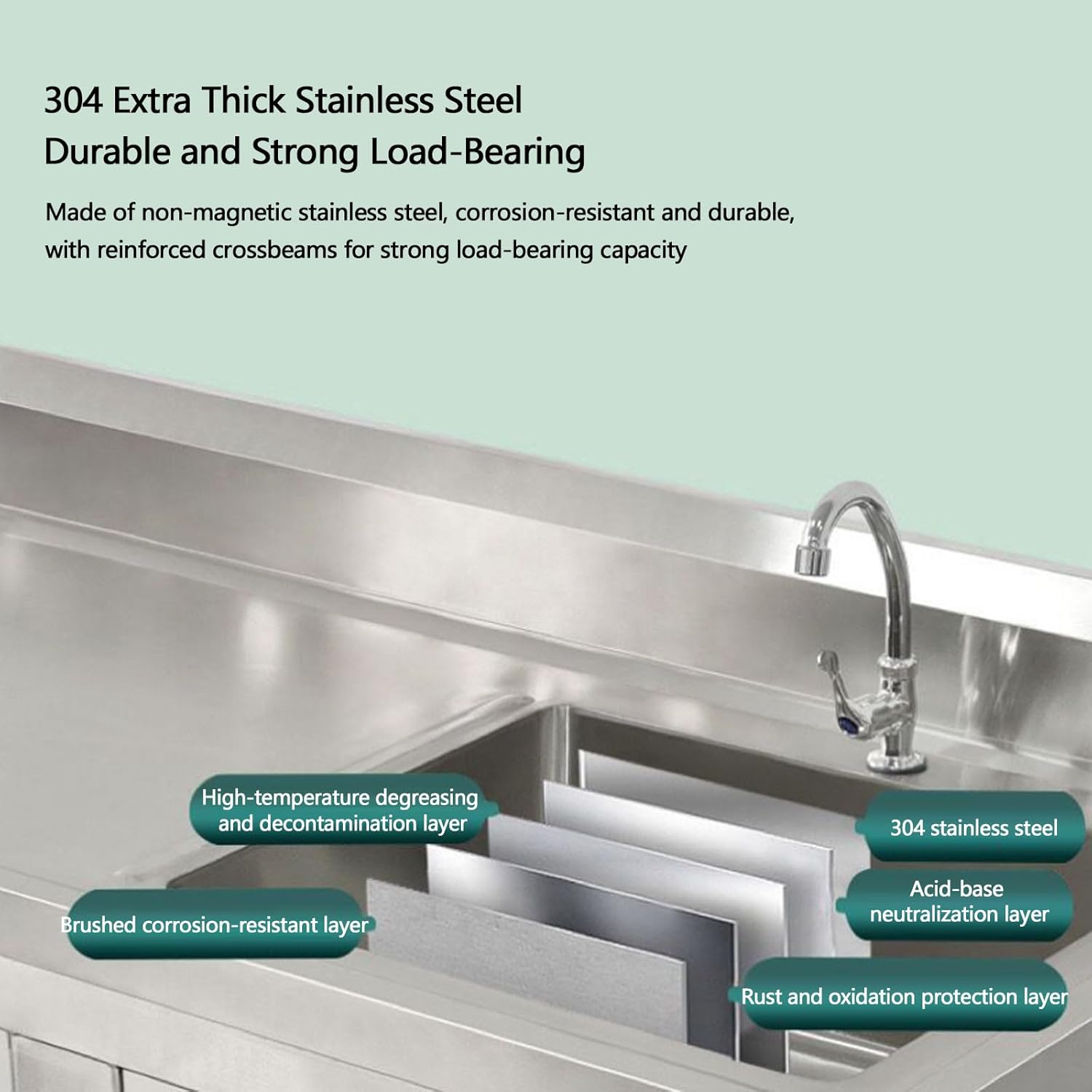 Freestanding Utility Sink with Drainer and Faucet for Kitchen, Laundry, and Garage Use