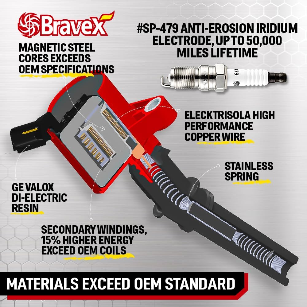 Bravex Ignition Coil Pack & Spark Plug SP479 for Ford F-150 F-250 4.6L 5.4L V8 DG508 DG457 DG472 DG491 Crown Victoria Expedition Mustang Lincoln Mercury Curved Boot Set of 8 (15% More Energy)