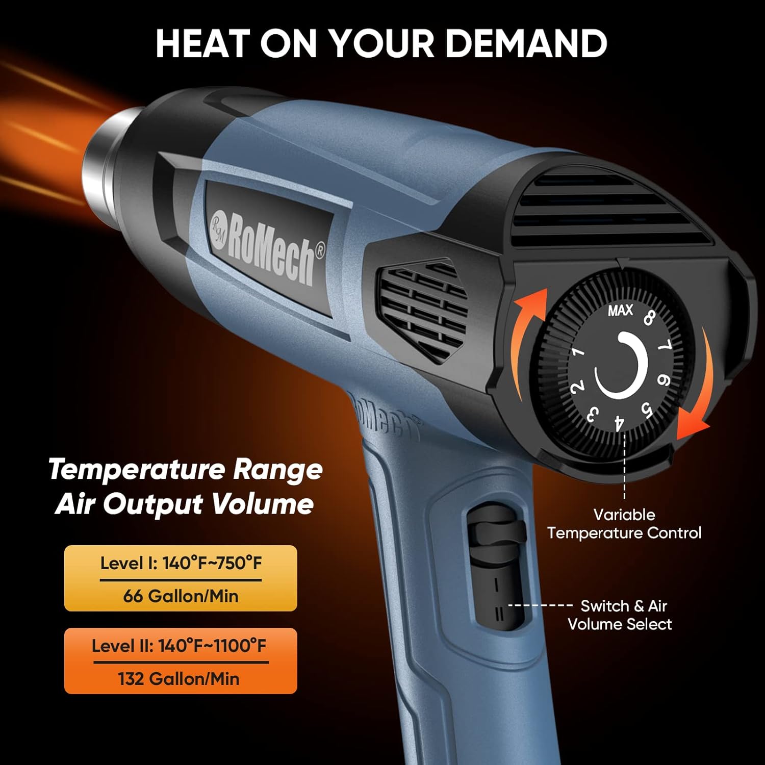 ROMECH 1500W Heavy Duty Heat Gun with 4 Nozzles + 350W Heat Gun with 2 Nozzles