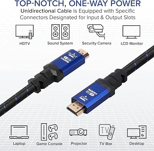 Miniatura 2 de Ritz Gear Cable HDMI 2.0 4K de 3 pies 5 unidades Cable de nailon trenzado de alta velocidad de 18 Gbps y conectores dorados - 4K