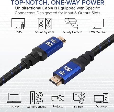 4K HDMI 2.0 Cable 2 ft. [3 Pack] by RitzGear. 18 Gbps Ultra High Speed Braided Nylon Cord & Gold Connectors - 4K@60Hz/UHD/3D/2160p/1080p/ARC & Ethernet. Compatible with UHD TV/Monitor/PC/PS5/Xbox
