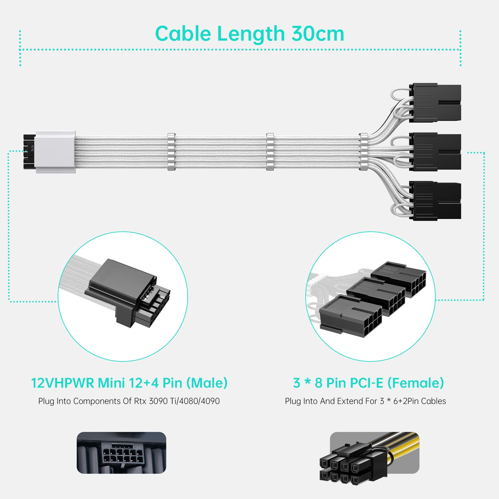 Câble Extension GPU PCIE 5.0 - 12VHPWR Vers 3x8Pin 30cm 600W Blanc