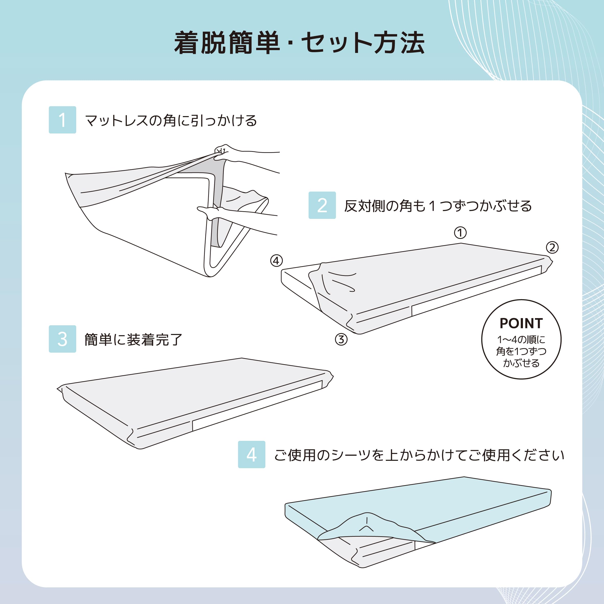 Amazon.co.jp: nishikawa【西川】ガードラップ シングル マットレス用