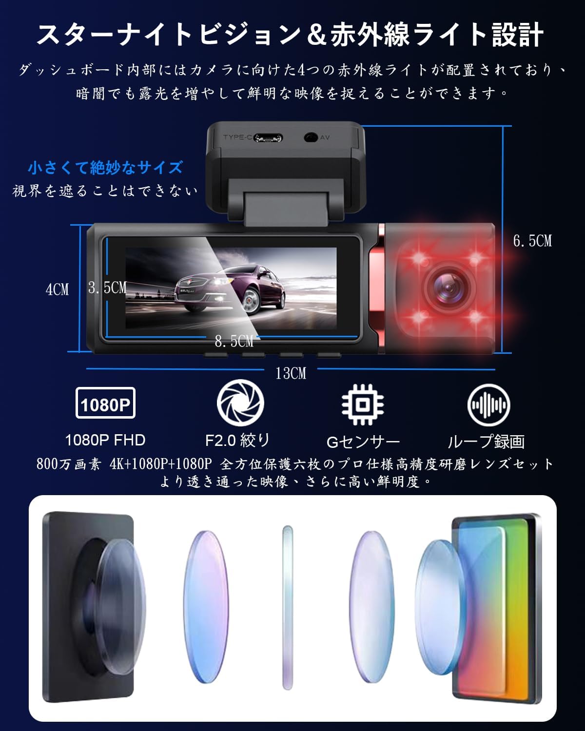 新品 YEEKAATOS ドライブレコーダー 3カメラ GPS WIFI 4K