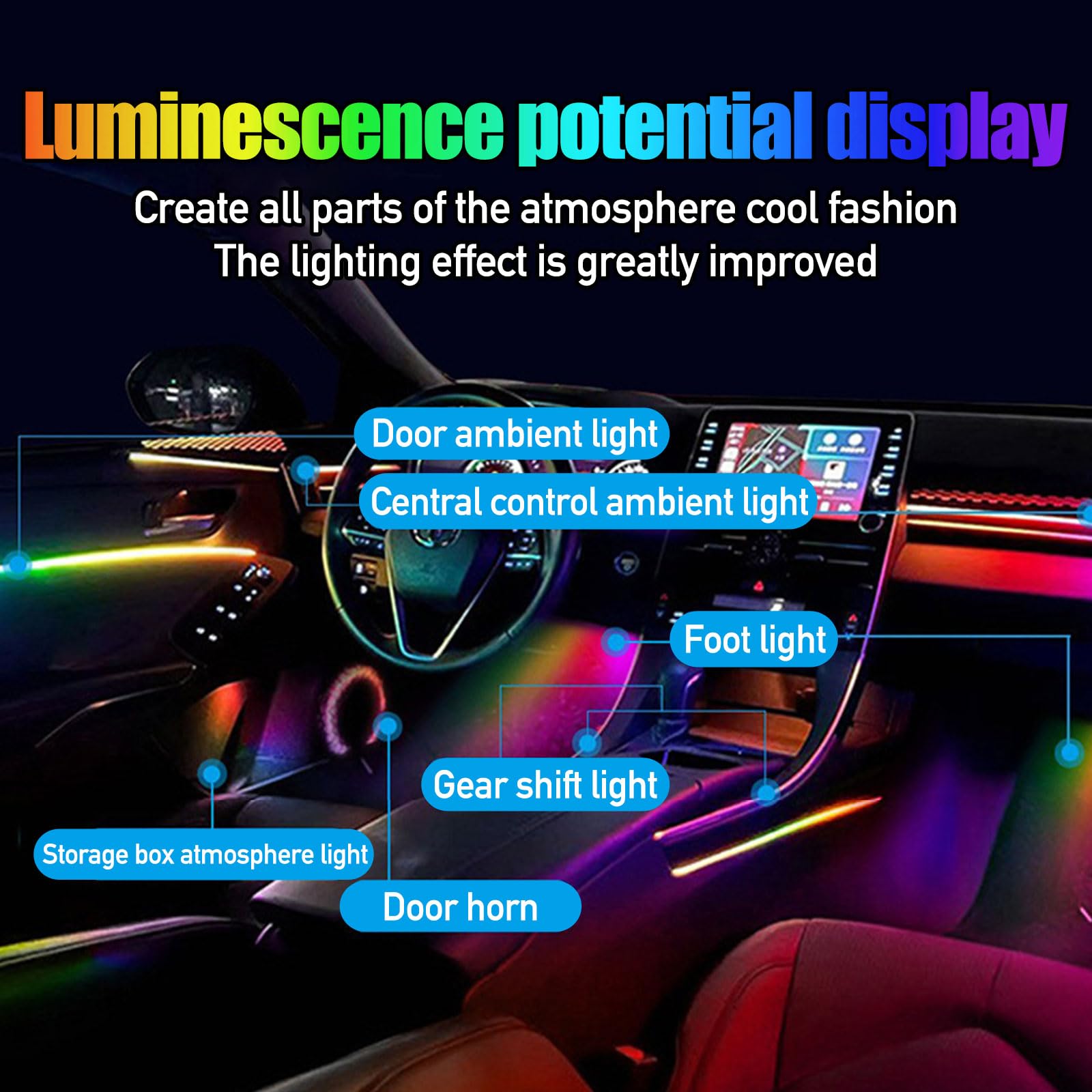 Éclairage intérieur LED de voiture - Bande d'éclairage d'ambiance en acrylique avec 593 LED en fibre optique - Kit d'éclairage d'ambiance - 16 millions de couleurs - Fonction active au son - Lumière