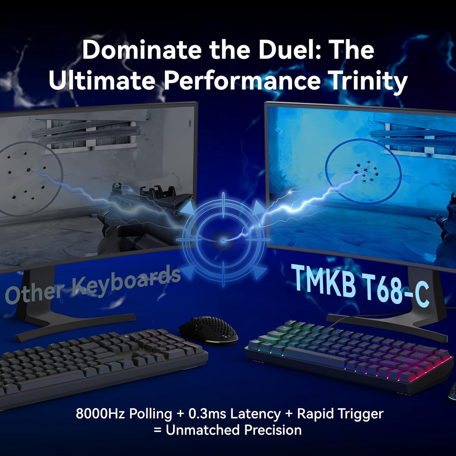 TMKB 60% Hall Effect Magnetic Mechanical Gaming Keyboard, 8K Hz, Web Driver No App, Rapid Trigger, Adjustable Actuation, RGB Balcklit, Wired Keyboard for PC Laptop Gamer, Black