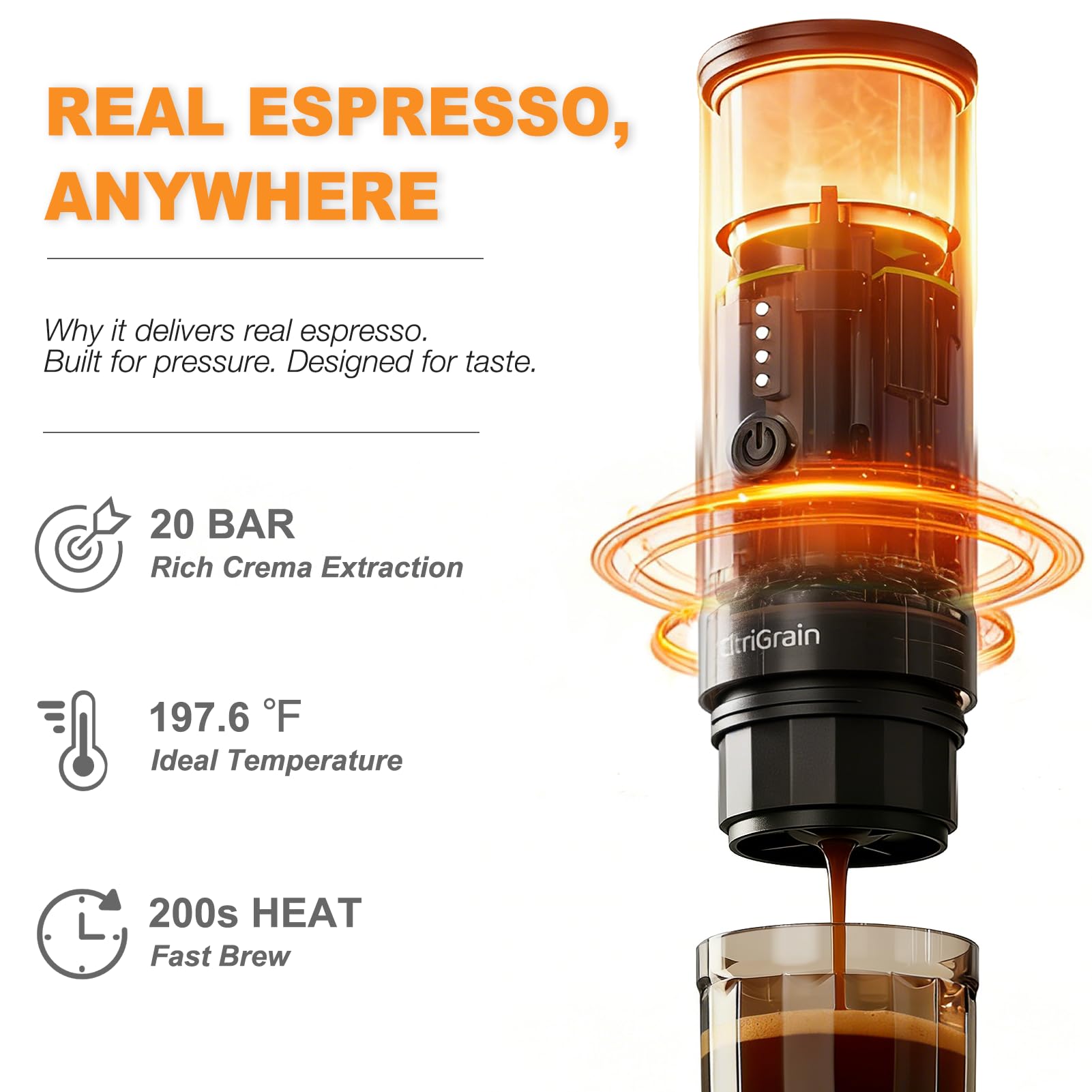 Cafetera espresso portátil para camping, viajes y exteriores, cafetera eléctrica de 20 bares, USB-C para coche/caravana/oficina, autocalentamiento rápido con soporte y funda, café molido y