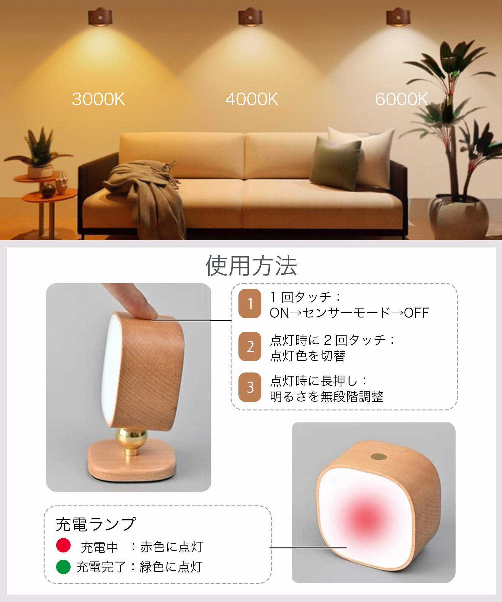 Amazon.co.jp : SKD 人感センサーライト 多機能 四角形 木製 USB充電式 
