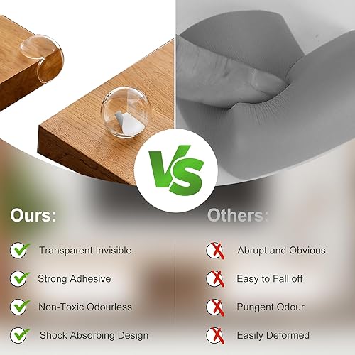Miniatura 4 de Paquete de 36 protectores de esquina para bebé, protectores de esquina de mesa para bebés, protectores de esquina transparentes para muebles,
