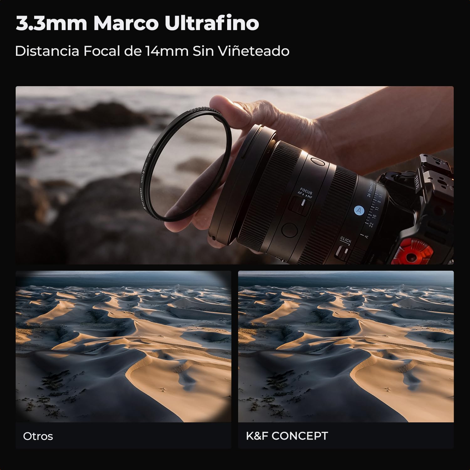 K&F CONCEPT Nano-D 77MM Filtro UV de Protección con Tapa de Lente, Filtro MC UV Slim de HD Vidrio Óptico con 24 Capas Revestimiento Nano