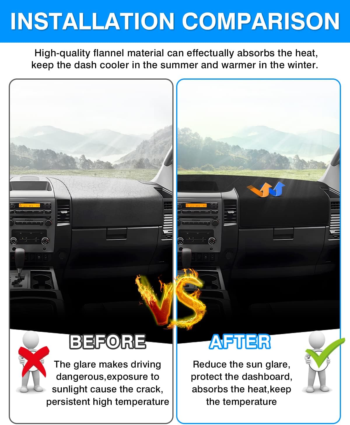 Autorder Dashboard Cover Mat for 2004-2012 Nissan Titan Accessories Dash Cover Flannel Dash Mat Sunshade Glare UV Rays Protector (Without Cutout for Navi/Sensor)