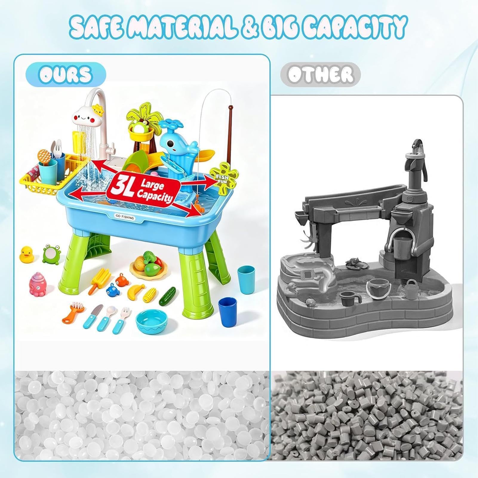 Lavello Giocattolo per Bambini con Acqua Corrente | Tavolo Acquatico Giocattolo Elettrico A Batteria Con Scivolo - Giocattoli Lavello Cucina,per Bambini di Età 1-5 Anni, Giardino, Asilo , Scuola '