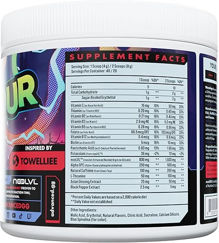 Vista 19 de Advanced Focus - Cherry Ice