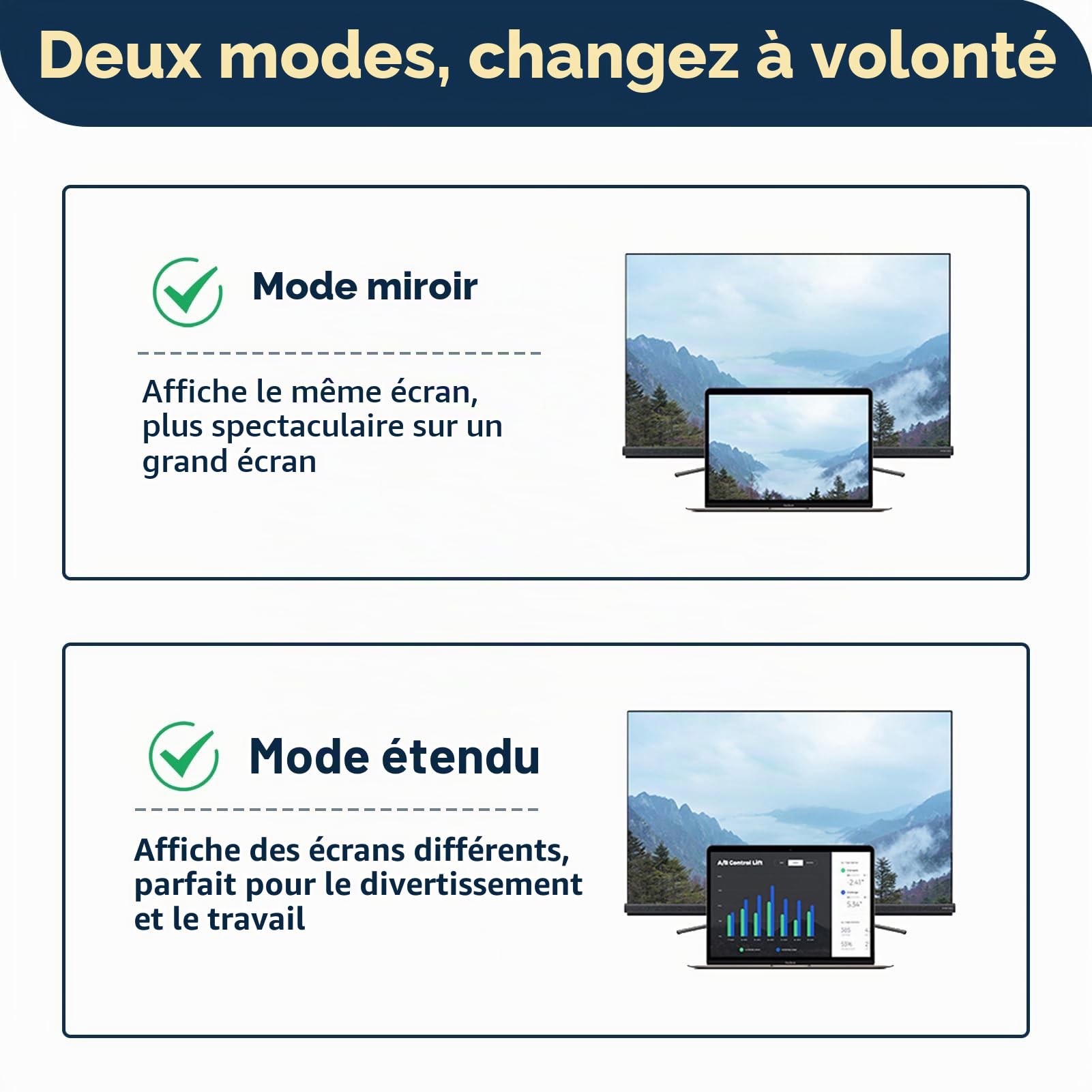 Adaptateur USB C vers VGA, Compatible Thunderbolt 3/4, Convertisseur Mâle vers Femelle, Résolution 1920x1200 pour MacBook Pro/Air, iPhone 15 Plus Pro Max, Boîtier en Aluminium, Accessoires Multimédia