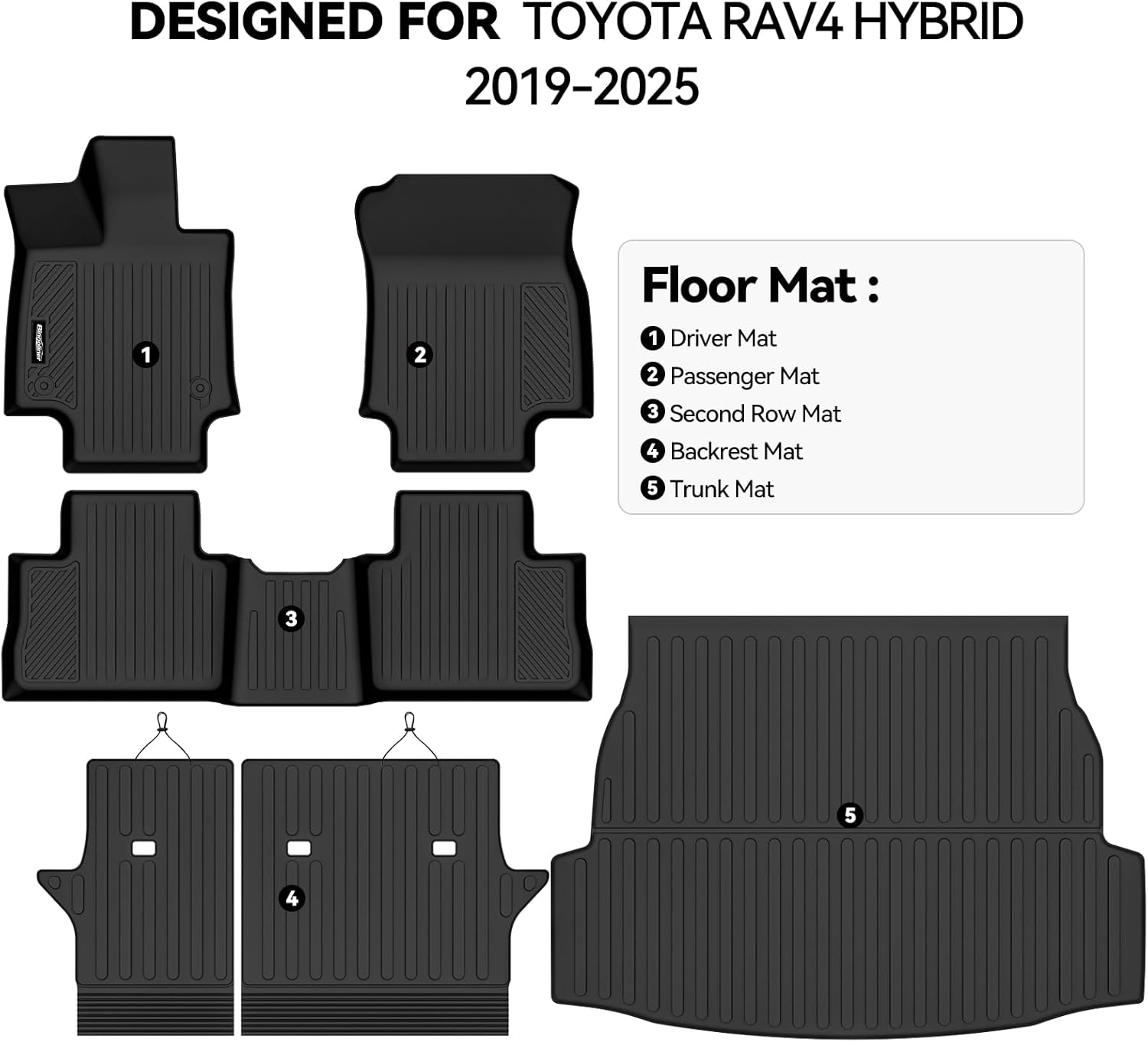 floor mats for toyota rav4 hybrid 2019-2025, trunk mat and backrest mat all weather tpe protector for toyota rav4 accessories 71)rav4 hybrid|2019-2025