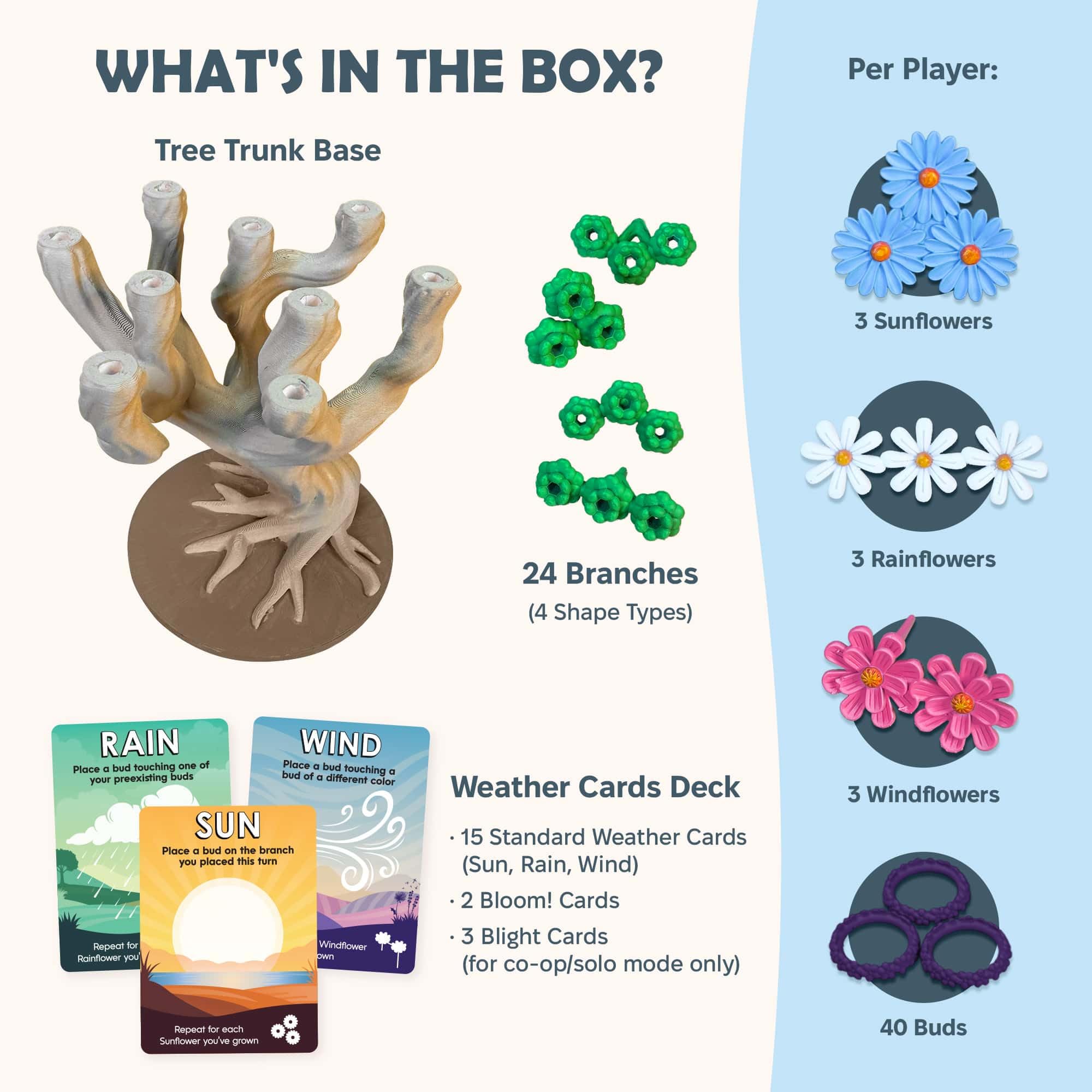 Bloomchasers - A Delightful 3D Tree Game of Flowers and Wits, 1-4 Players, Multicolor, 13 cm x 10 cm x 0.1 cm - Image 4