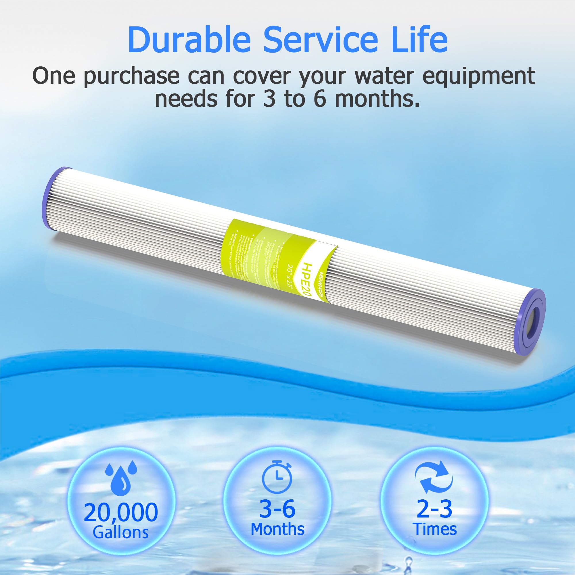20 Micron Whole House Water Filter Cartridge Pleated Sediment Filters for Well Water Universal Replacement for Any 20 — view 6
