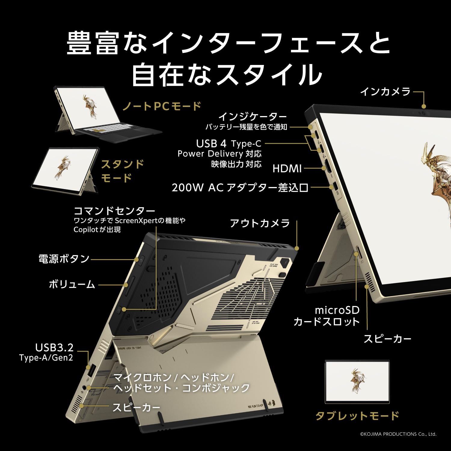 ASUS ROG Flow Z13-KJP GZ302EACサムネイル6