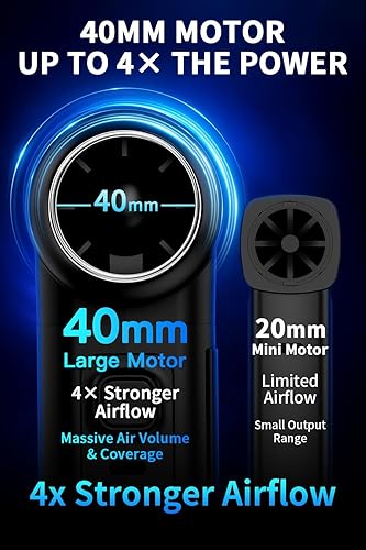 Miniatura 2 de Eliminación instantánea del polvo plumero eléctrico de aire de 130000 RPM, motor de 1.575 in, batería de 8000 mAh y carga rápida de 30 W, pantalla