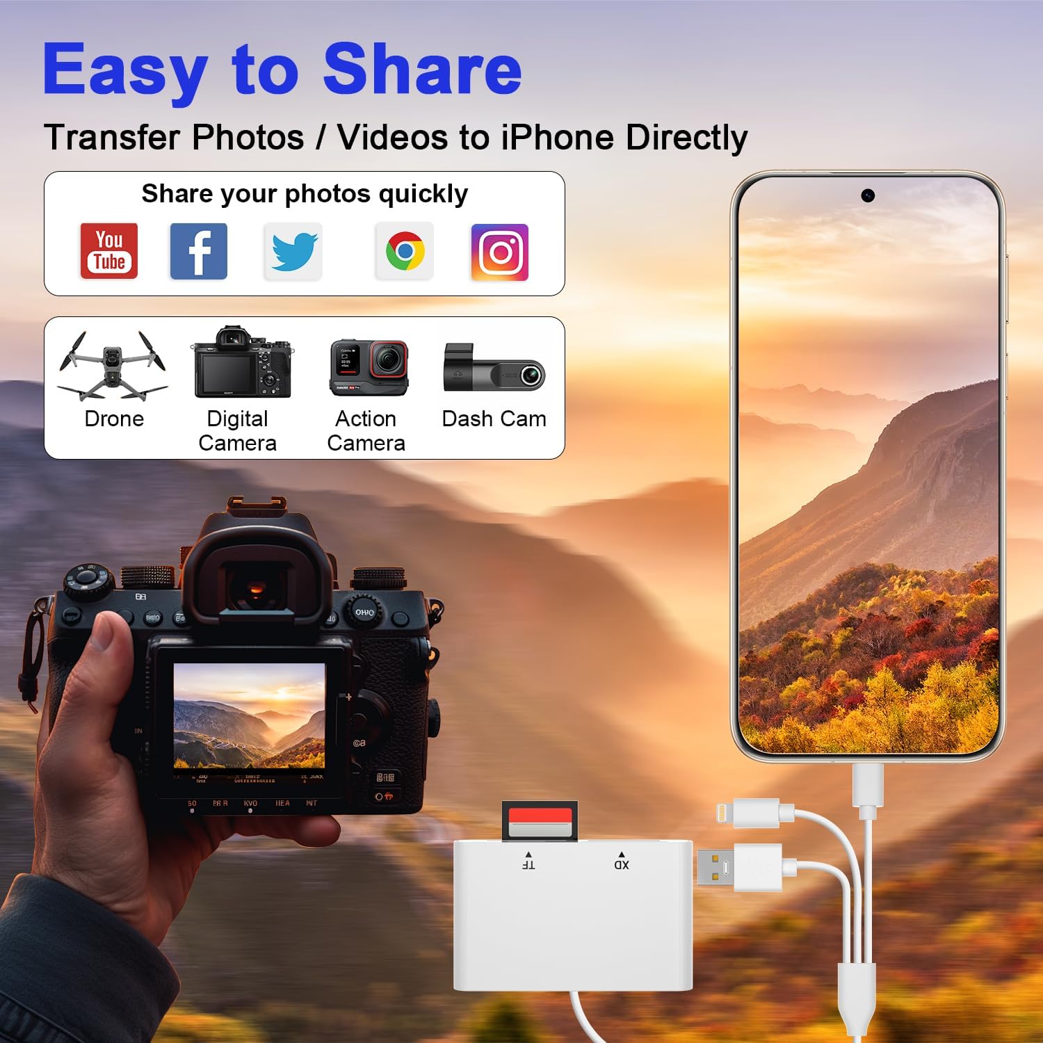 Memory Stick Pro Duo Adapter for iPhone/Android/PC, 4 in 1 SD/TF/MS/XD Picture Card Reader, Memory Card Reader Lightning/USB/USB-C OTG Adapter, Memory Stick Pro Duo Reader for Sony Plug & Play